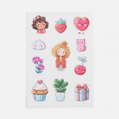 ��������� �������� Thematic, ��� �������