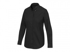 ������� Sphene, �������